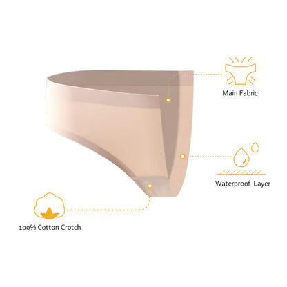 Bradzzy Period Underwear with Leak Protection